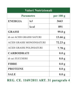 valori nutrizionali olio extravergine